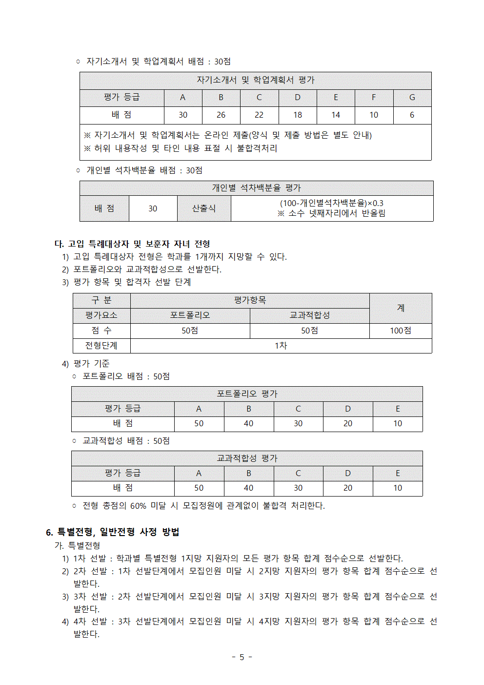 선린] 모집요강_2021005.gif