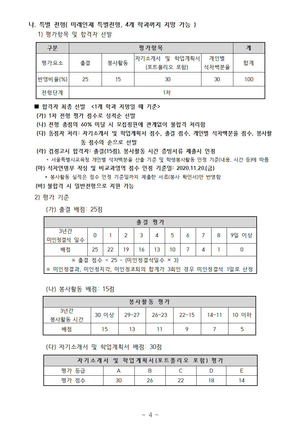 신입생입학전형001004.png