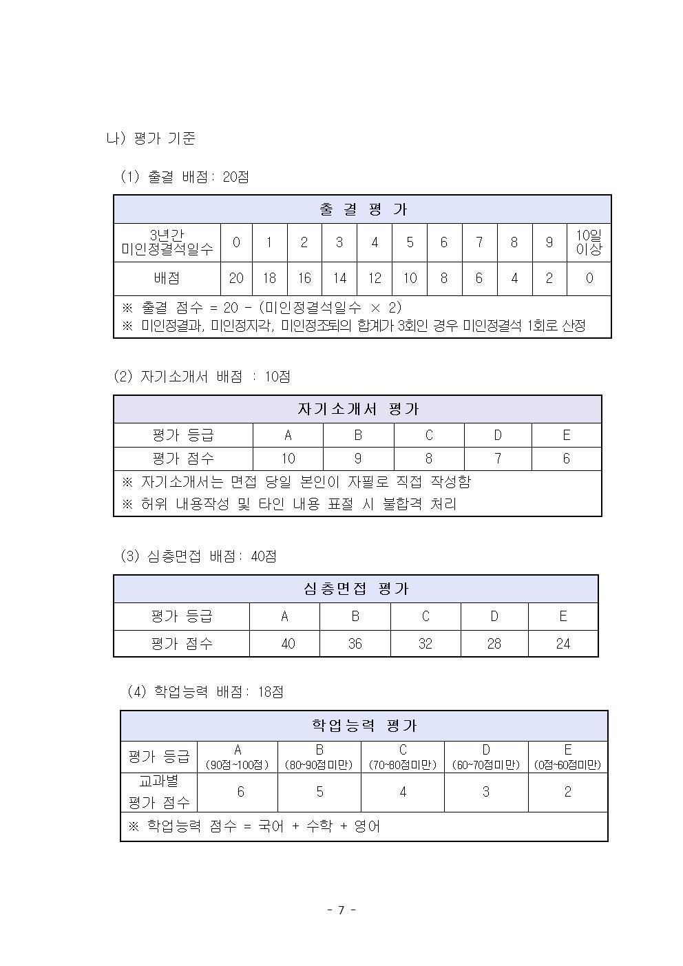 이화여대병설미디어고등학교_2021_신입생_입학전형요강007.jpg